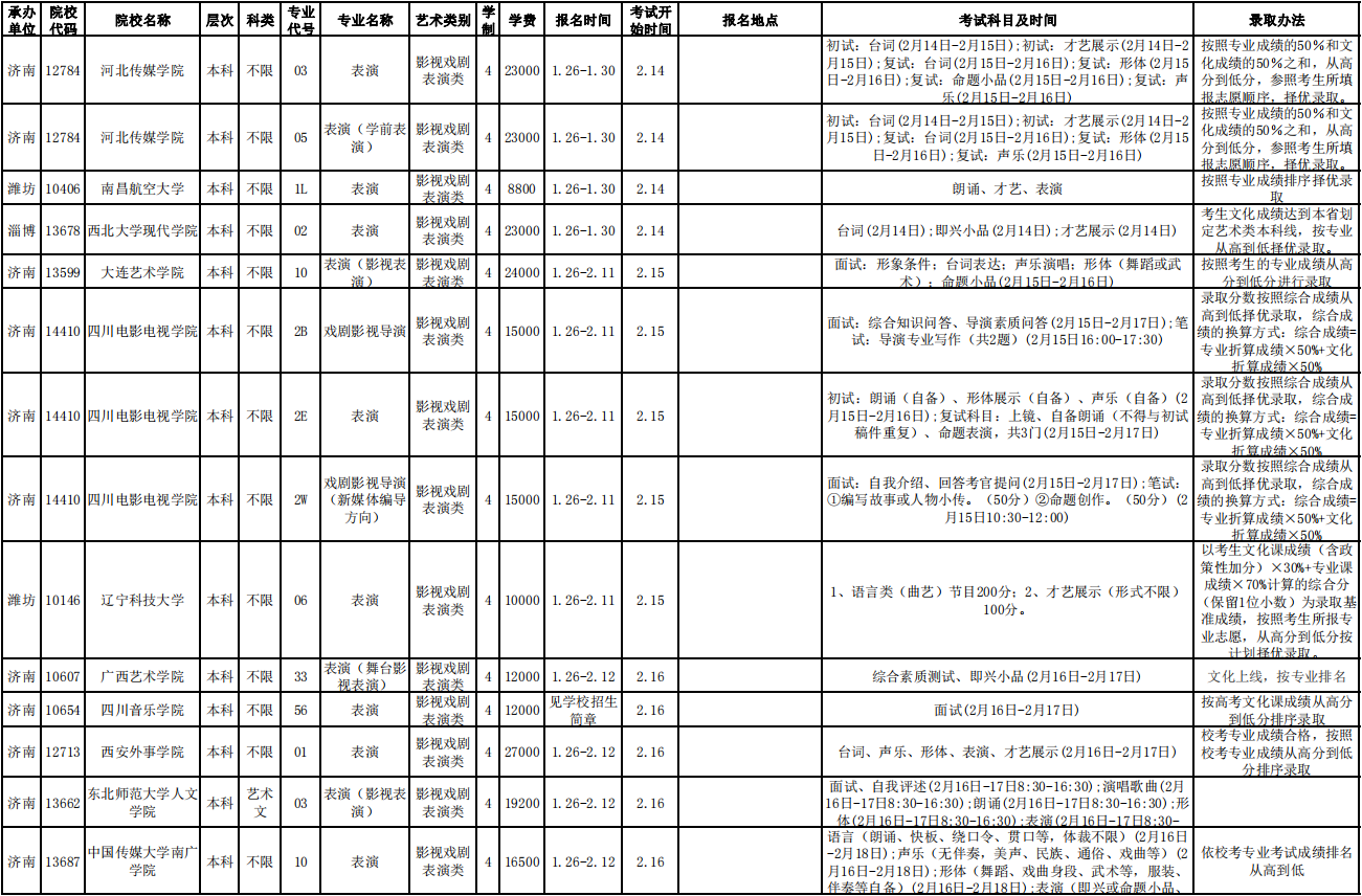 QQ截圖影視戲劇表演類2.png